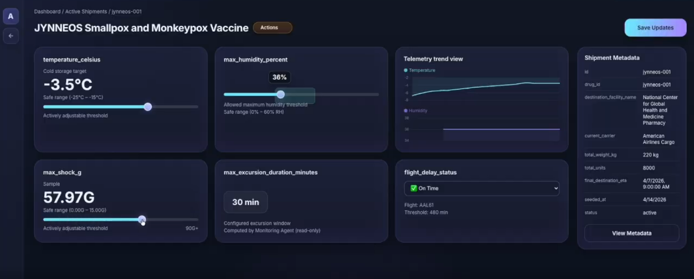 cargo-monitoring
